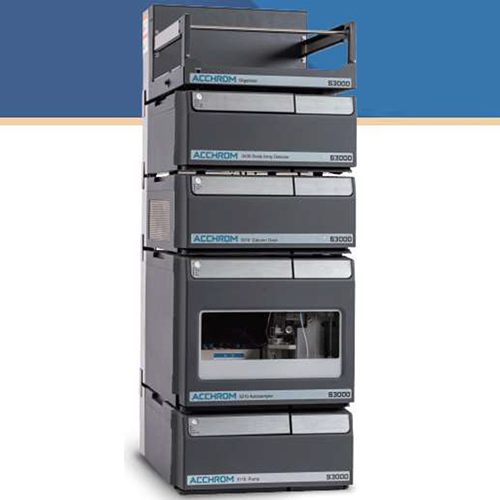 Total Solution For Analysis and Purification